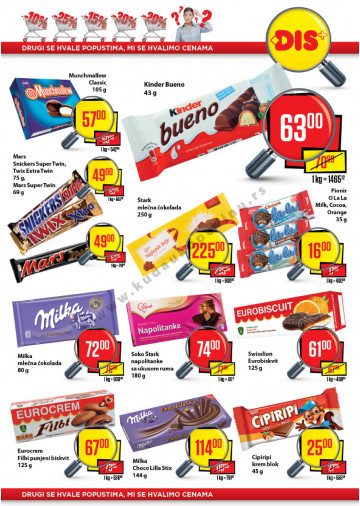 Plus Katalog Akcija Za Beograd i Novi Sad