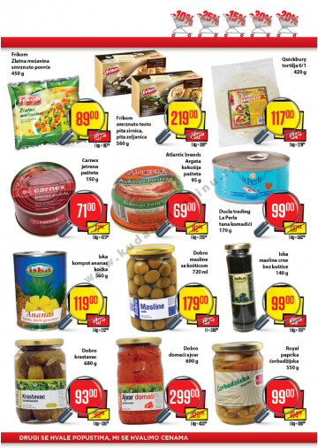 Plus Katalog Akcija Za Beograd i Novi Sad