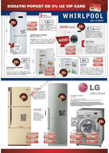 Katalog Akcija