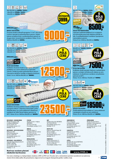 Katalog Akcija