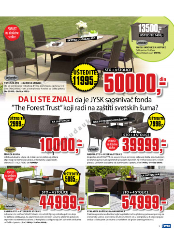 Katalog Akcija