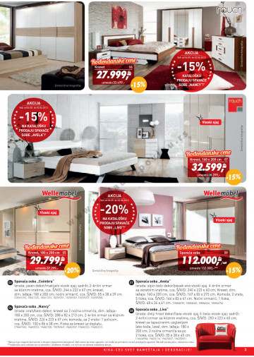 Katalog Rođendanska Akcija