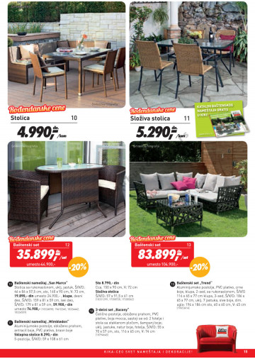 Katalog Rođendanska Akcija