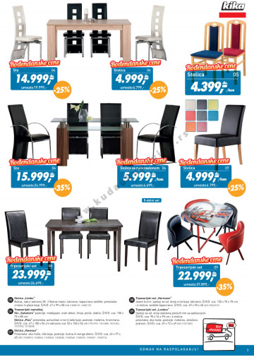 Katalog Rođendanska Akcija