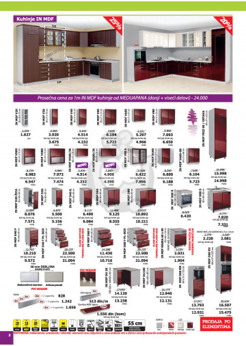 Katalog Akcija