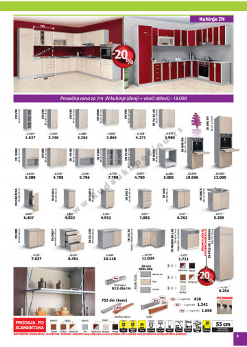 Katalog Akcija