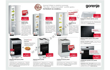 Katalog Akcija Tehnika