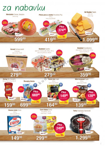 Katalog Akcija Beograd i Novi Sad