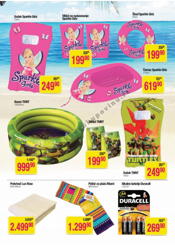 Katalog Akcija Beograd i Novi Sad