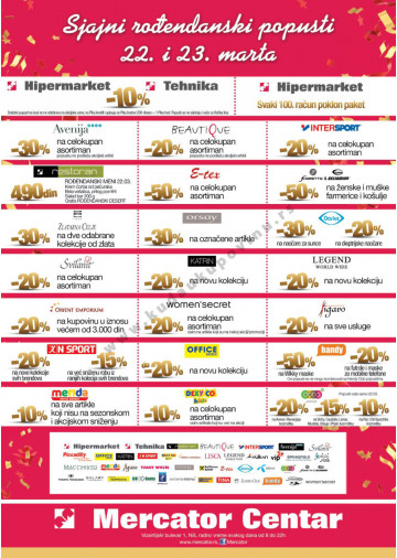 Katalog Akcija Niš