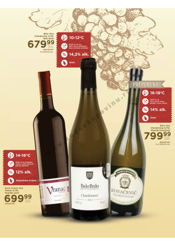 Katalog Akcija Vina