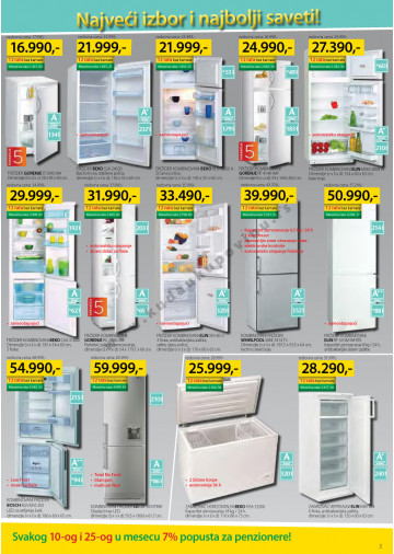 Katalog Akcija