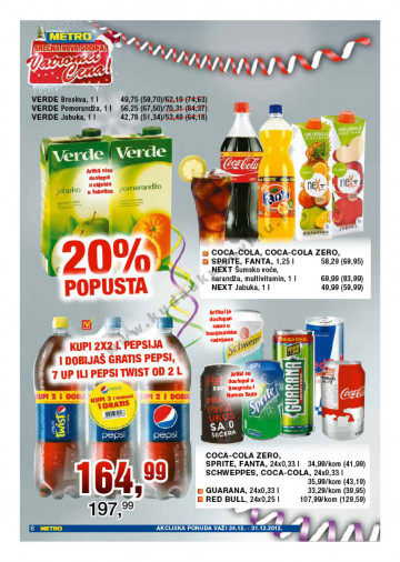 Novogodišnja Akcija Hrana