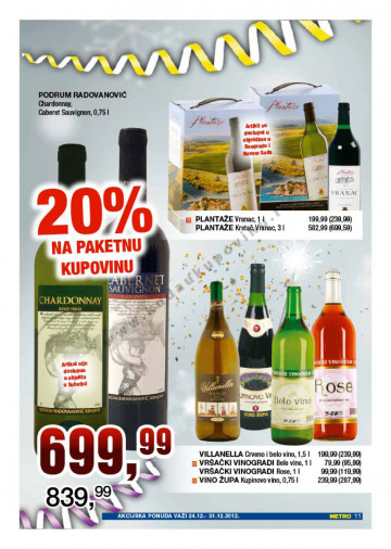 Novogodišnja Akcija Hrana