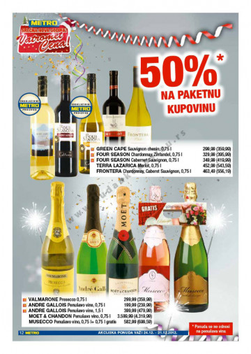 Novogodišnja Akcija Hrana