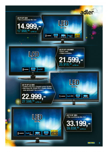 Katalog Akcija Neprehrana