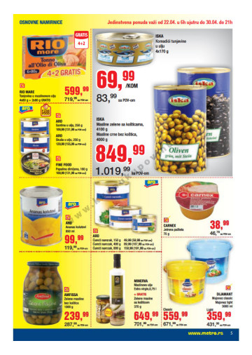 Katalog Akcija Neverovatne Cene