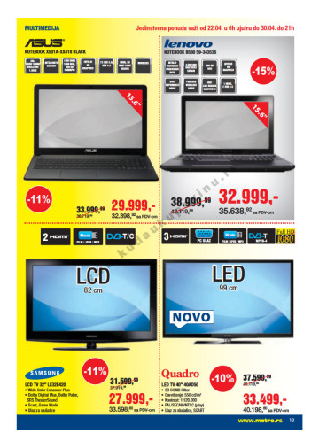 Katalog Akcija Neverovatne Cene