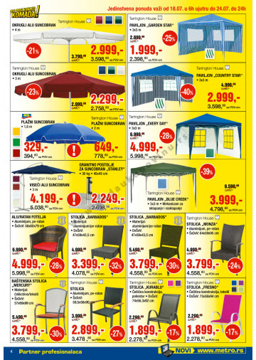 Katalog Akcija Neverovatna Nedelja-Neprehrana