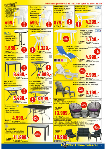 Katalog Akcija Neverovatna Nedelja-Neprehrana