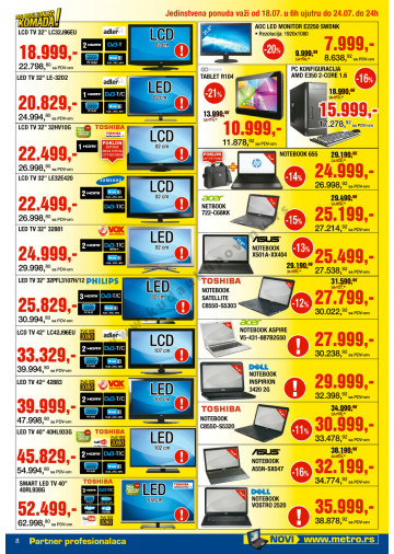 Katalog Akcija Neverovatna Nedelja-Neprehrana