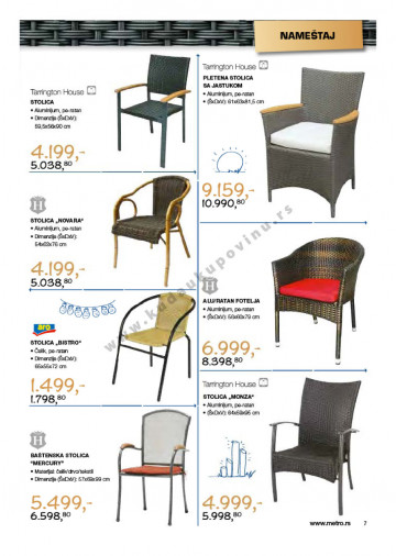 Metro Katalog Akcija Bastenski Namestaj 07 03 03 04 2013 Kuda U Kupovinu