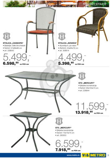 Katalog Akcija Nega Tela