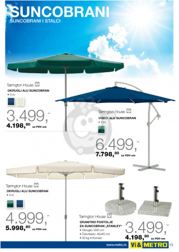 Katalog Akcija Nega Tela