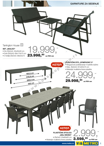 Katalog Akcija Bašta