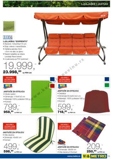 Katalog Akcija Bašta