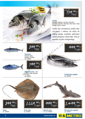 Katalog Akcija Riba