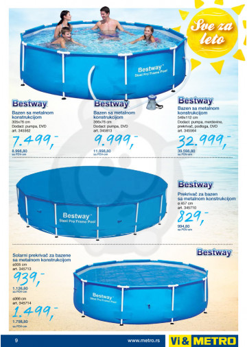 Sve za čistoću veša