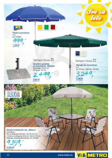 Sve za čistoću veša