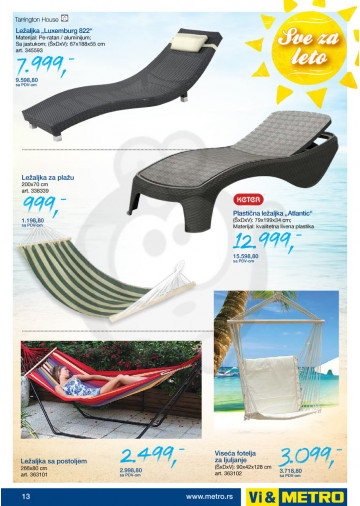 Sve za čistoću veša