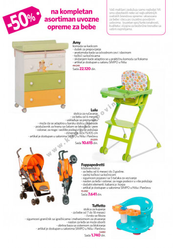 Akcija Katalog