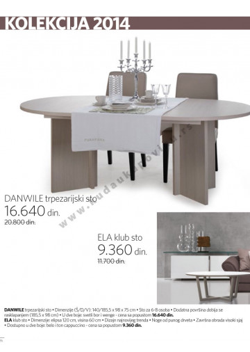 Sajamska Katalog Akcija