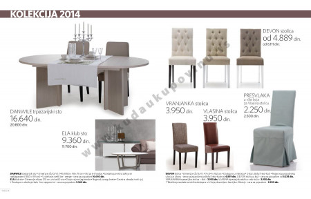 Sajamska Katalog Akcija