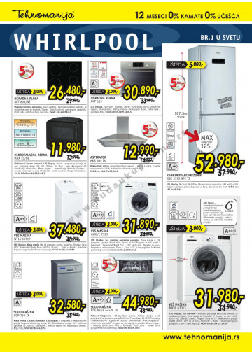 Katalog Akcija Bela Tehnika