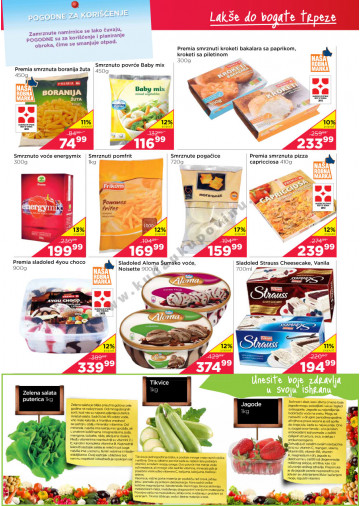Katalog Akcija Hrana