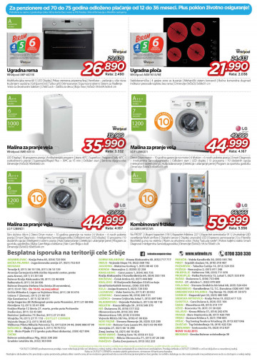 Win Win Katalog Akcija Bela Tehnika 10 02 28 02 2015 Kuda U Kupovinu
