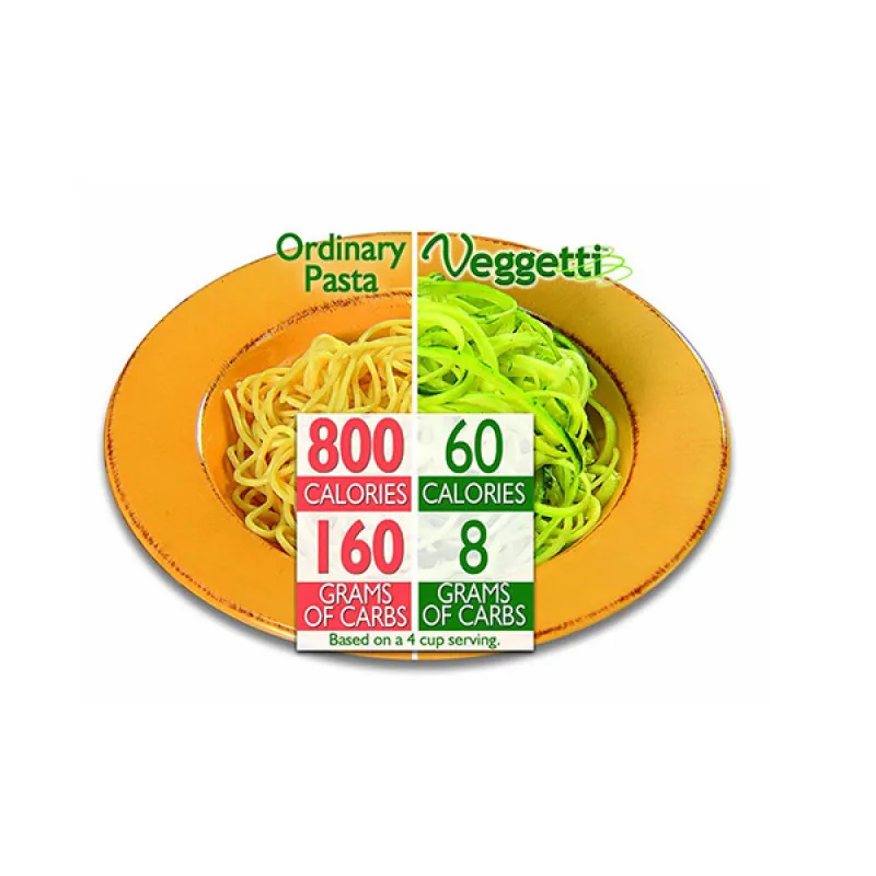 Veggetti - Spiralni secko za rezanca od povrća