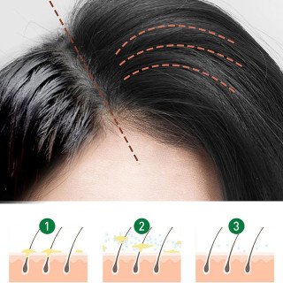 Fluffy Spray 150ml - Instant volumen za lepršavu kosu