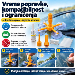 Set za popravku vetrobranskog stakla – Windshield Repair Kit