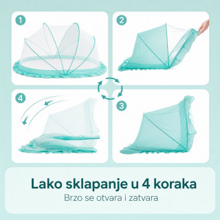 Zaštitna mrežica protiv komaraca za bebe – za kolica, krevetac i kolevku