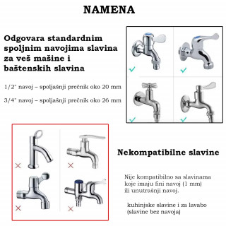 Razvodnik sa 4 izlaza za efikasno zalivanje