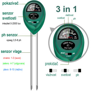 3u1 tester zemljišta za pravilan rast i razvoj biljaka