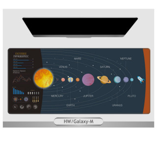 Galaxy A - Edukativna svemirska podloga za miš i tastaturu 