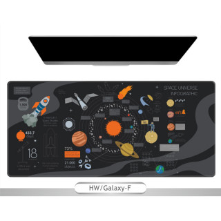 Galaxy F - Edukativna svemirska podloga za miš i tastaturu 