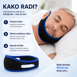 Traka za bradu protiv hrkanja – podrška za mirniji san
