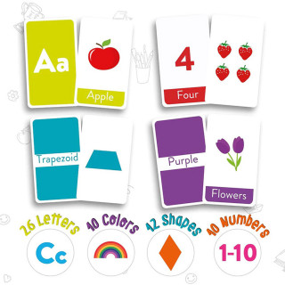 Flash Cards - Kartice za lako učenje engleskih pojmova